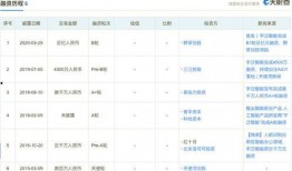 宇泛智能爆料最新消息,揭秘未来智能科技发展趋势